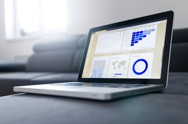 Google Ads PPC