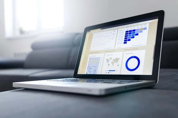 Google Ads PPC
